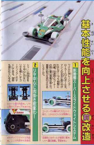 Mini 4WD mod guide